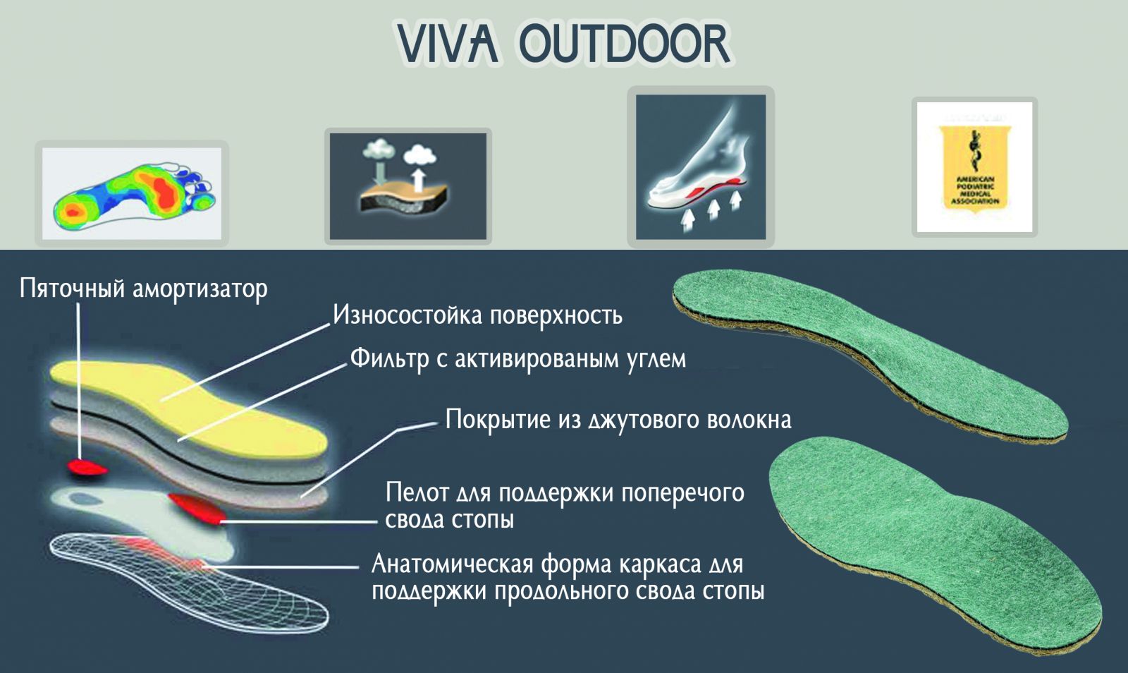 Ортопедическая каркасная стелька Viva Outdoor арт.186, Pedag (Германия), изображение - 1